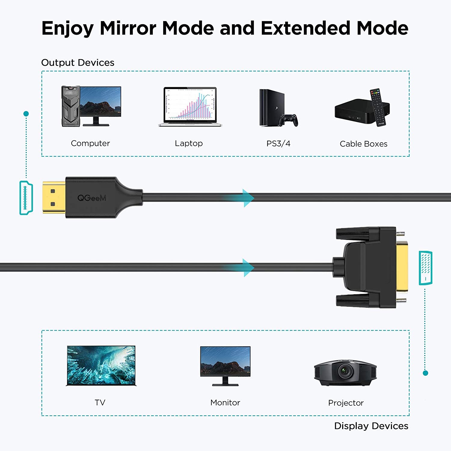 QGeeM HDMI Male to DVI Male Adapter - QGeeM