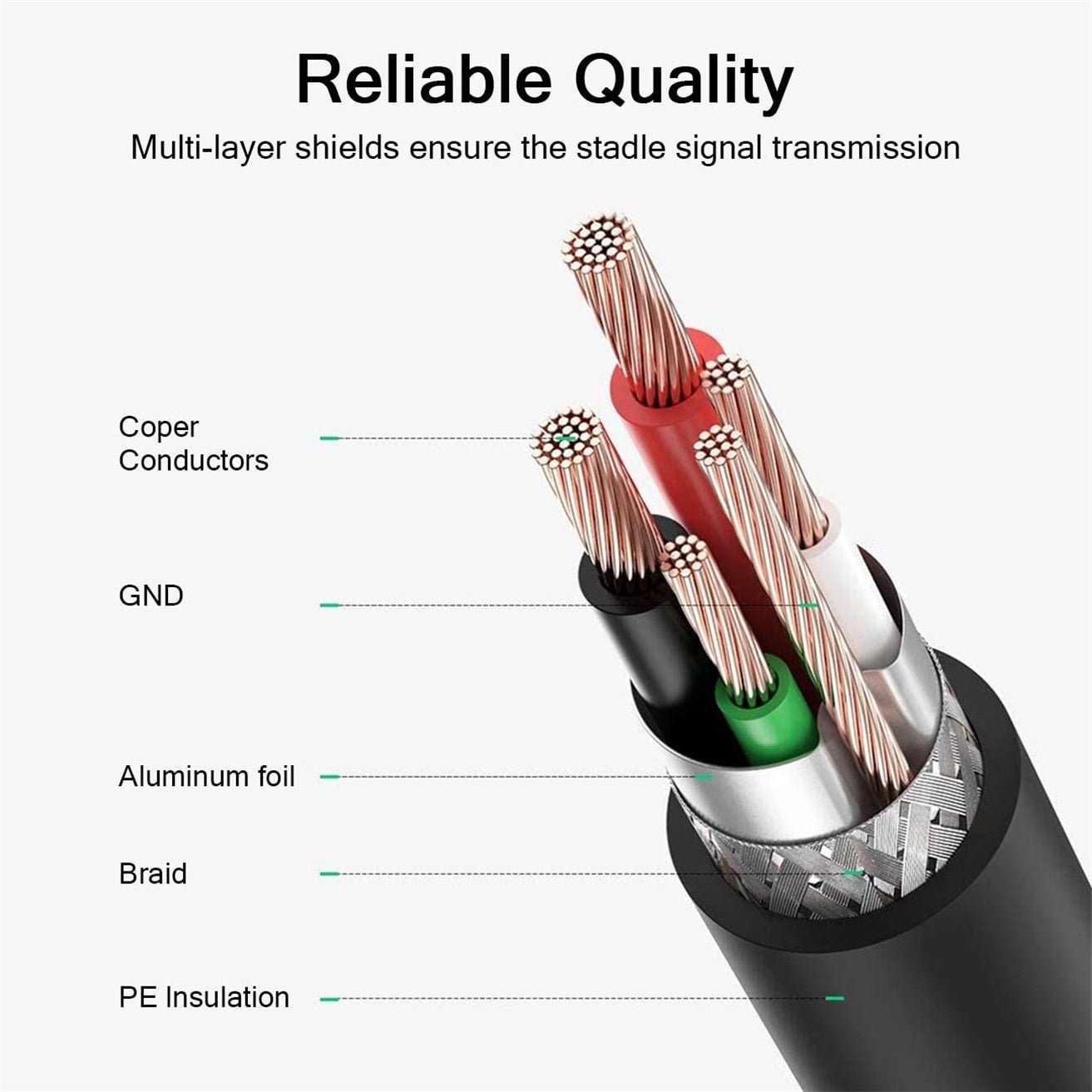 QGeeM Micro HDMI to HDMI Adapter Cable,High Speed 4K 60Hz - QGeeM