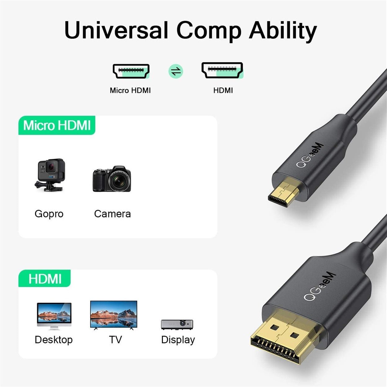 QGeeM Micro HDMI to HDMI Adapter Cable,High Speed 4K 60Hz - QGeeM