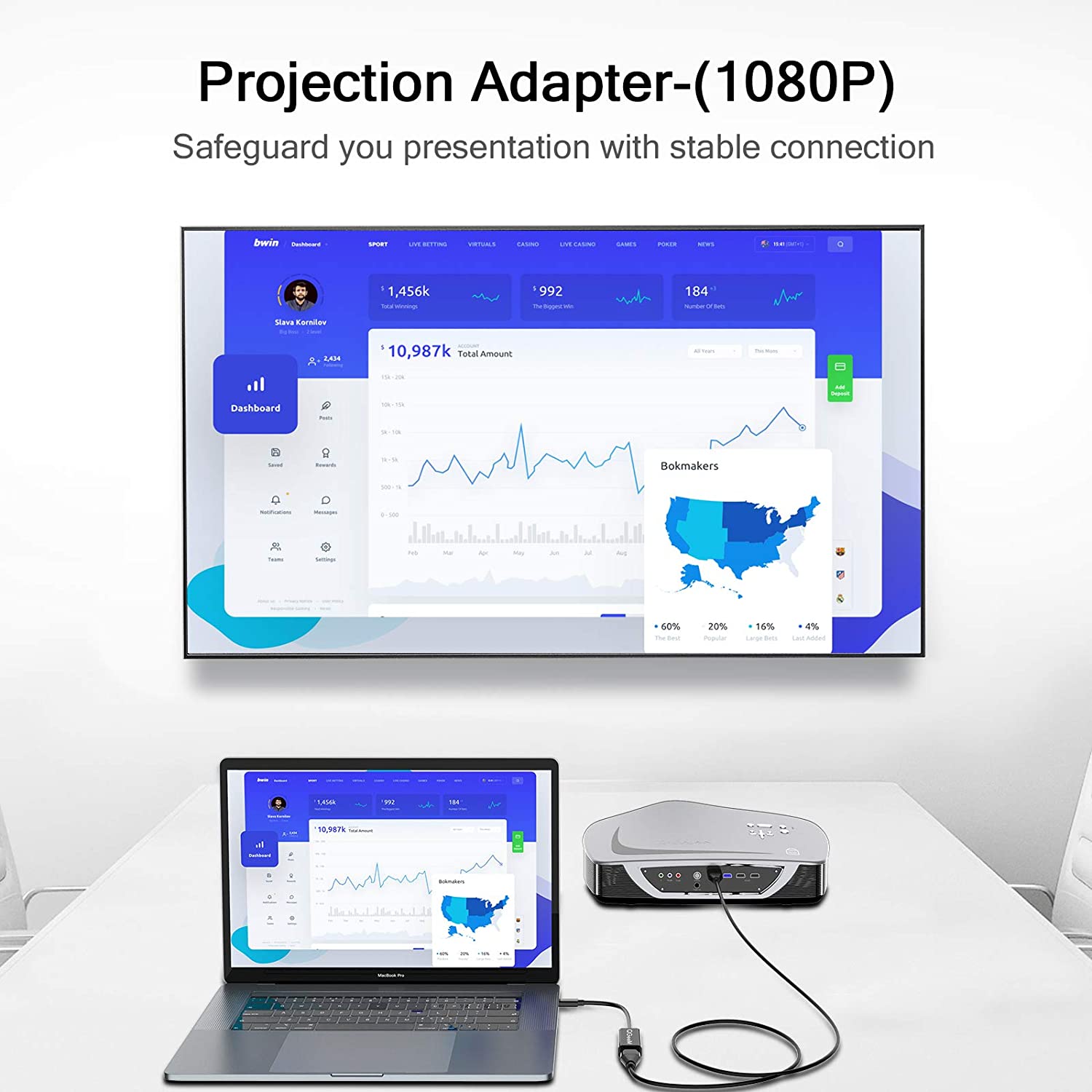 QGeeM Mini Displayport to HDMI Adapter - QGeeM