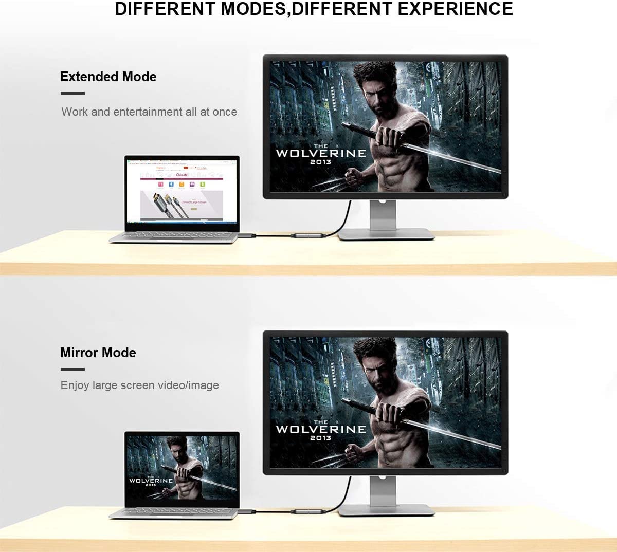 QGeeM Mini Displayport to HDMI Adapter - QGeeM