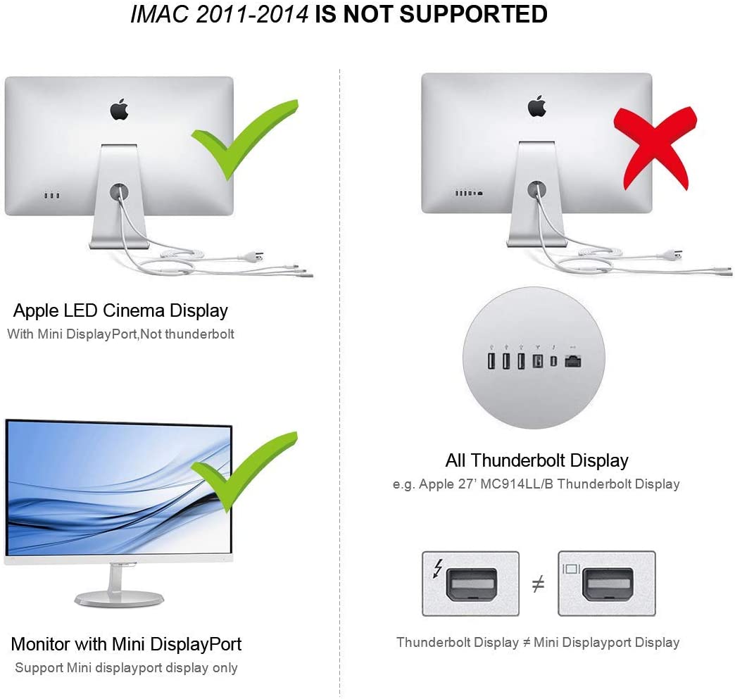 QGeeM Mini Displayport to HDMI Adapter - QGeeM