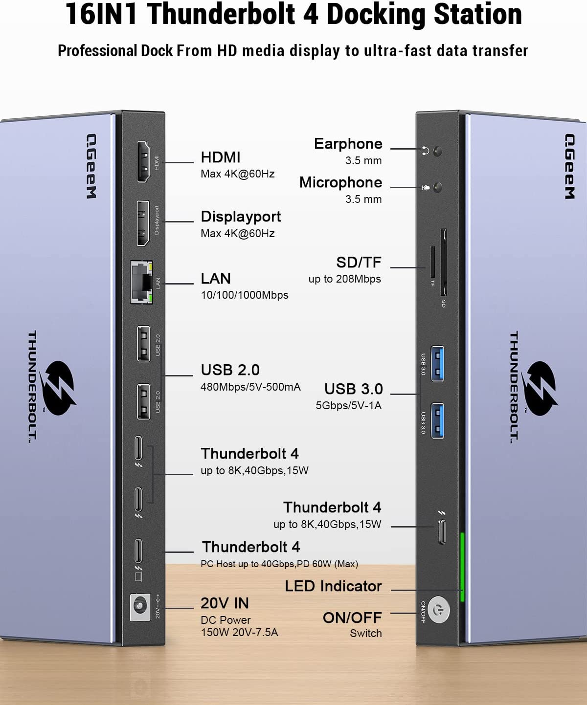 QGeeM TB4 Max Docking Station (16-in-1, Thunderbolt 4) - QGeeM