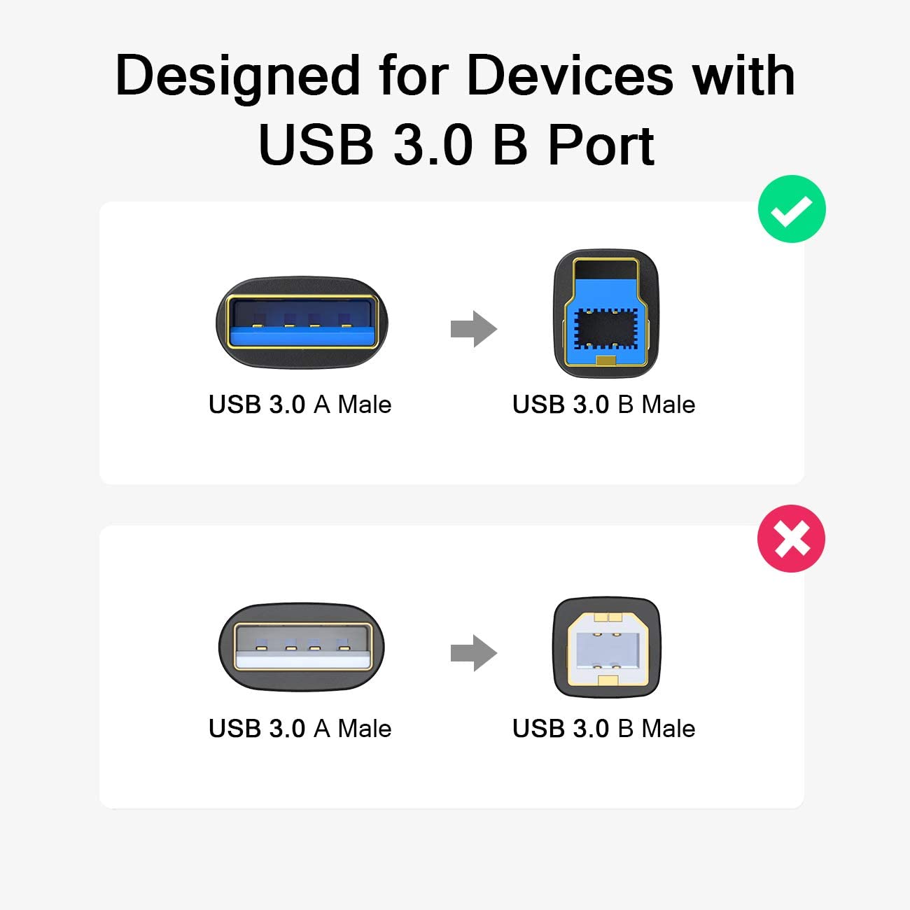 QGeeM USB 3.0 Male to Male Cable - QGeeM