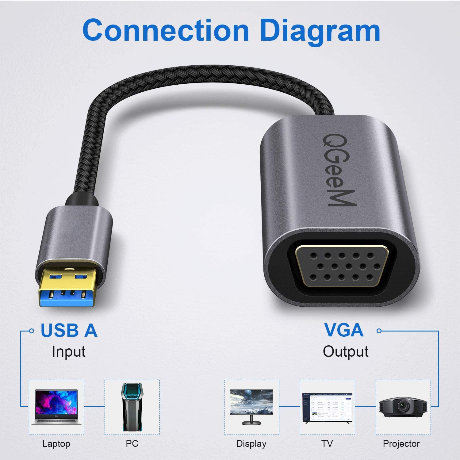 QGeeM USB 3.0 to VGA Adapter - QGeeM