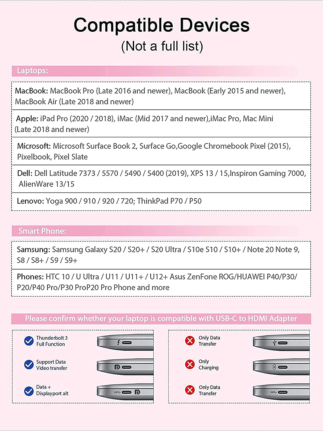 QGeeM - Adaptador USB C a HDMI, adaptador 4K USB tipo C a HDMI (compatible  con Thunderbolt 3), compatible con MacBook Pro 2018/2017, Samsung Galaxy