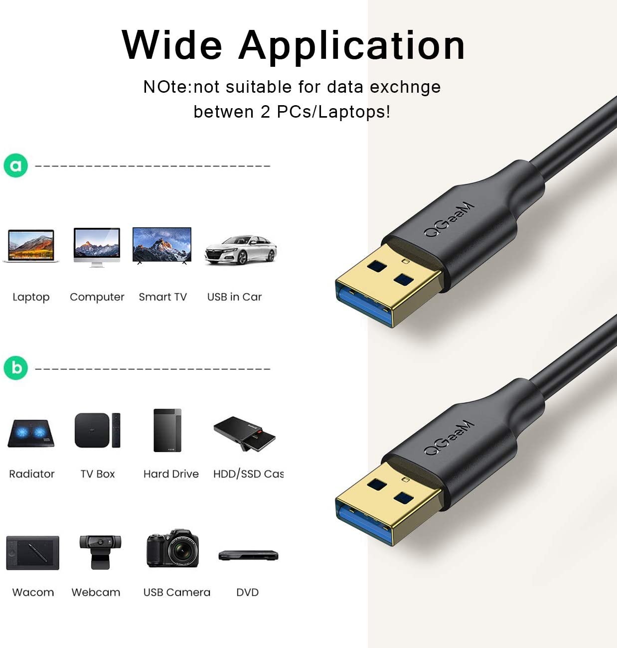 QGeeM USB to USB Cable, USB A Male to Male Cable - QGeeM