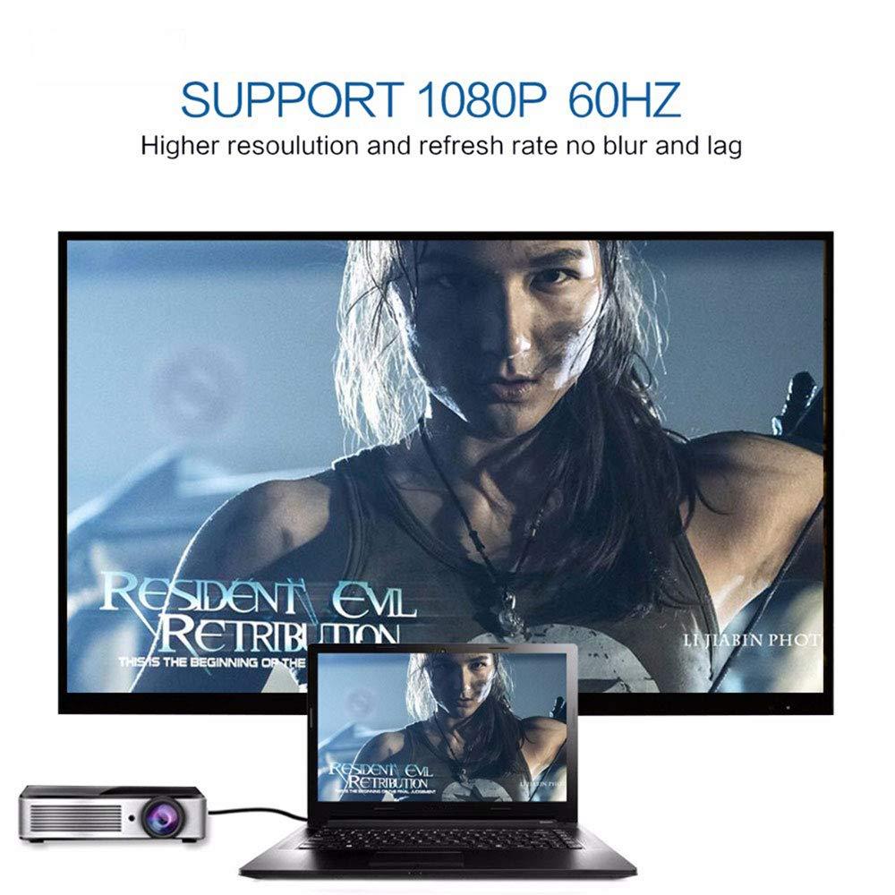 QGeeM VGA to HDMI Adapter - QGeeM