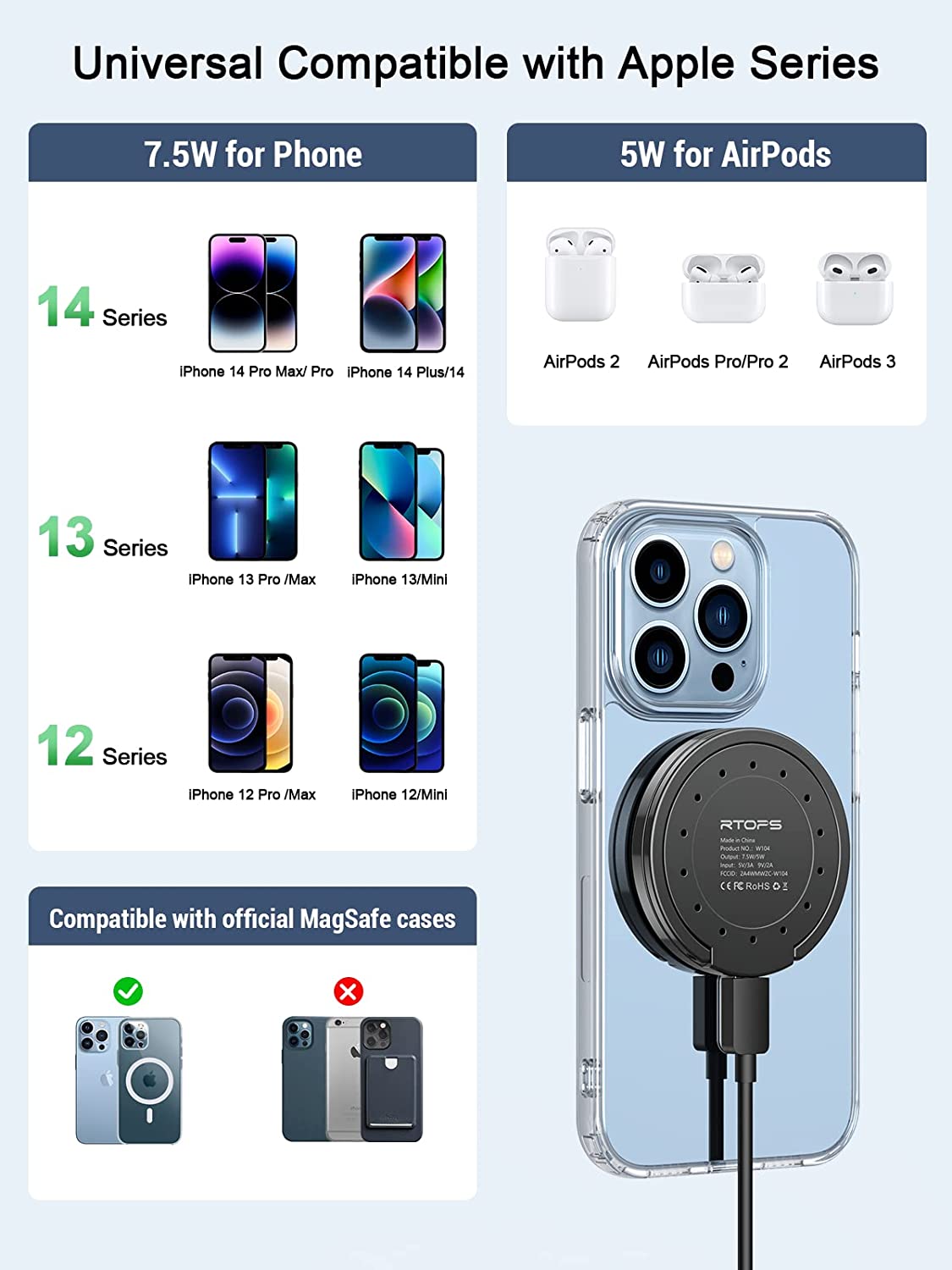 RTOPS Magnetic Wireless Charger - QGeeM