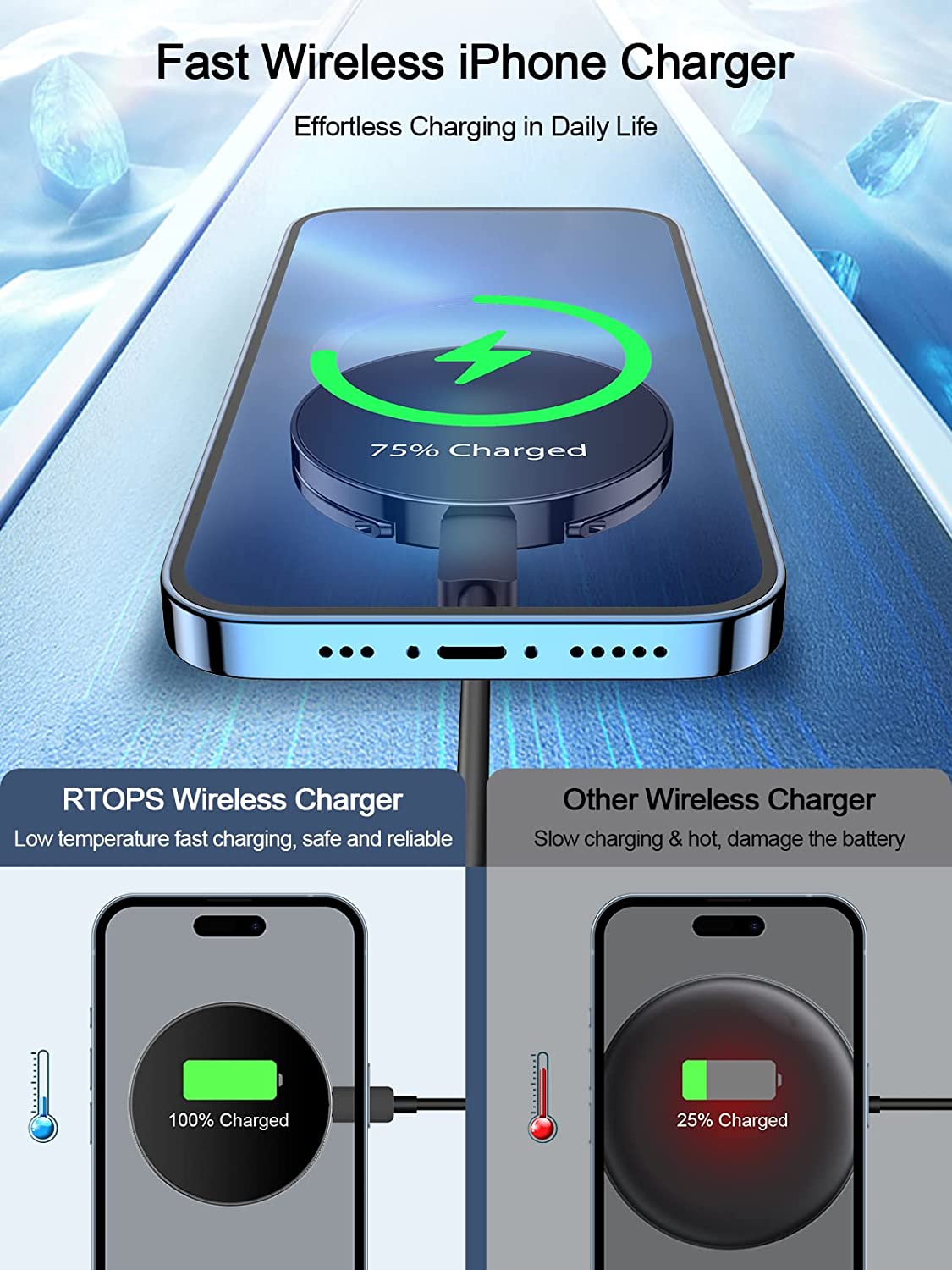 RTOPS Magnetic Wireless Charger - QGeeM