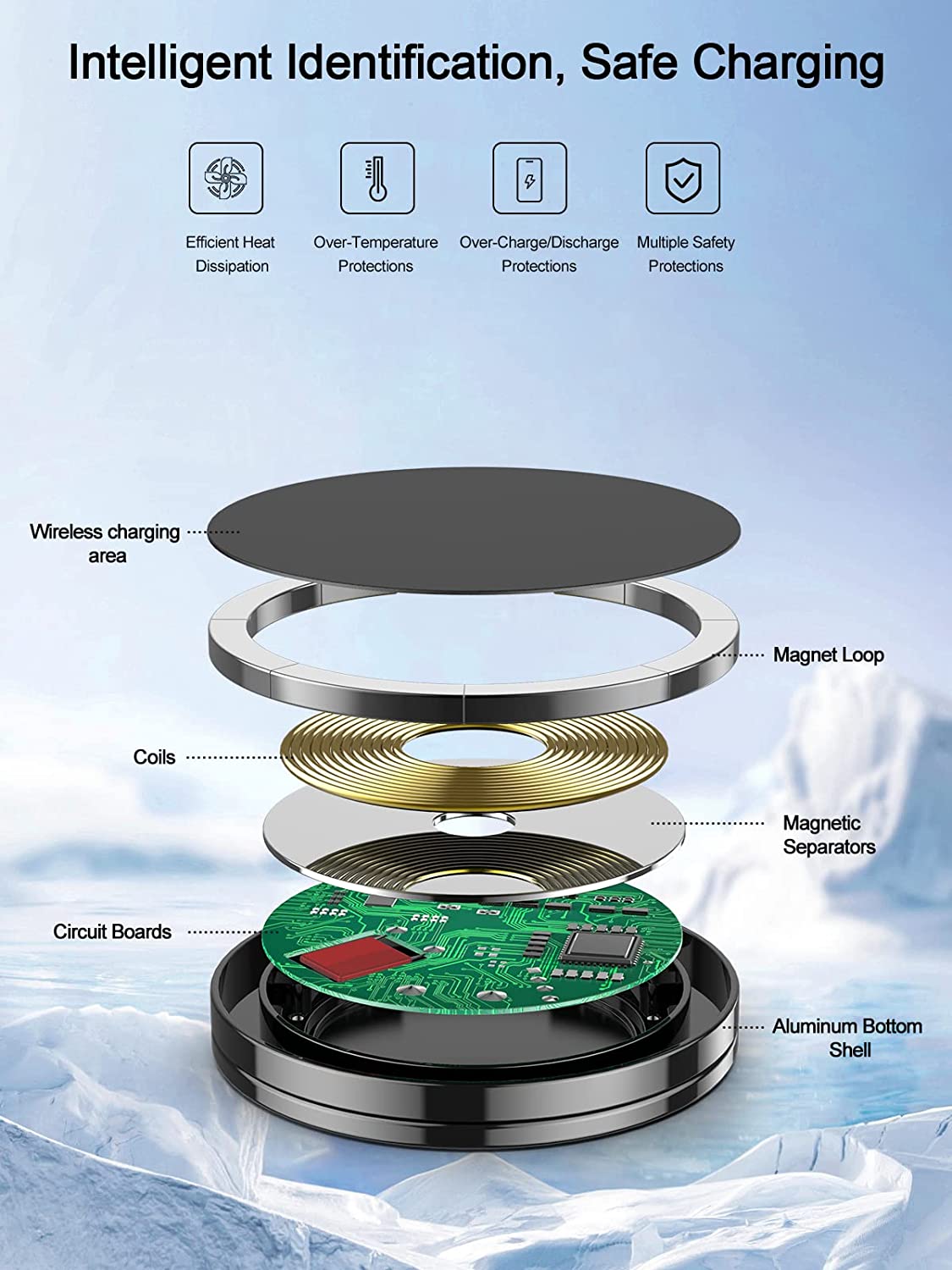 RTOPS Magnetic Wireless Charger - QGeeM