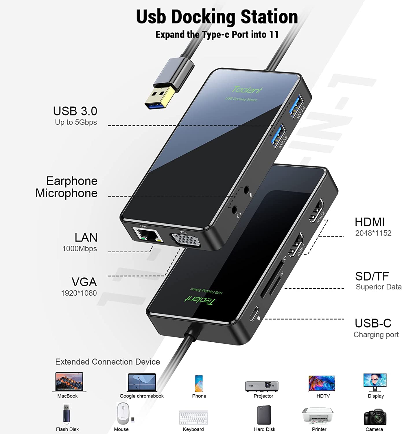 Teolant 11-in-1 USB Docking Station - QGeeM