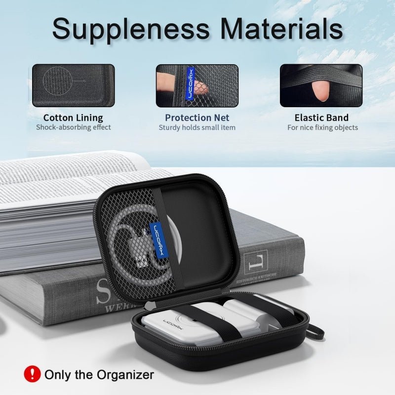 UCOMX Travel Case for 3 in 1 Wireless Charger(Box Only) - QGeeM