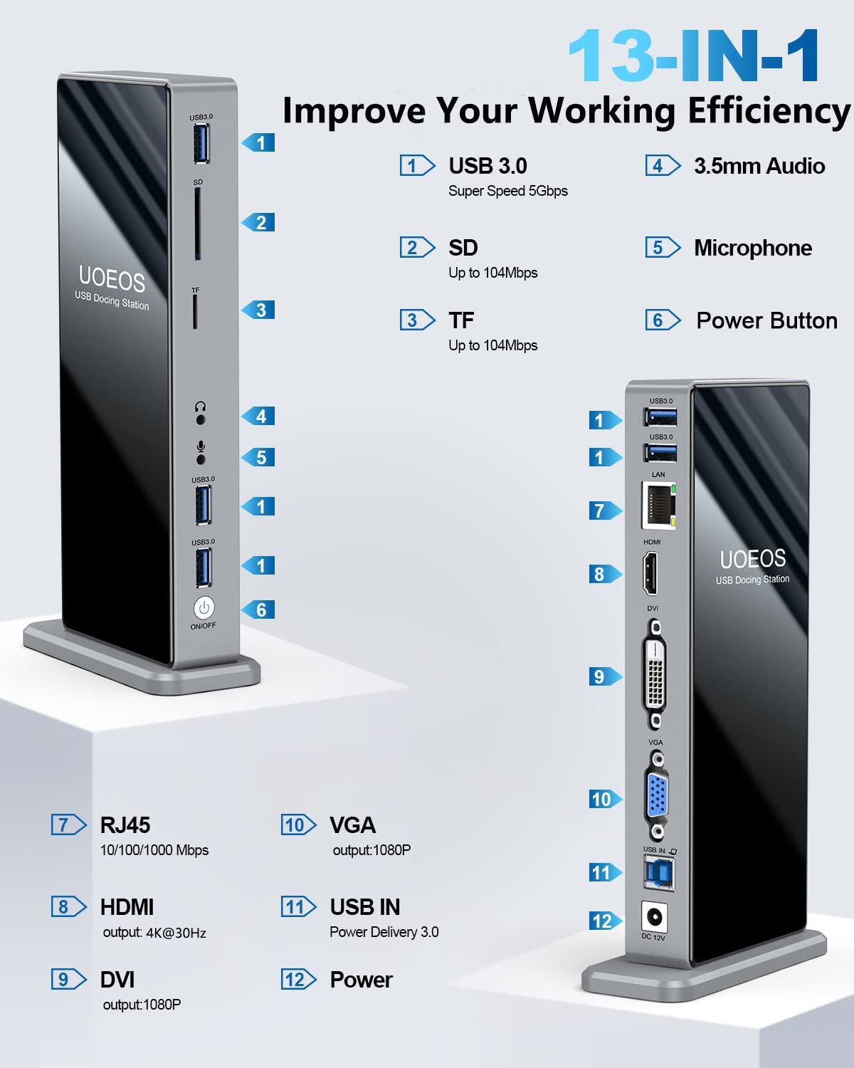 UOEOS13-in-1 USB C Laptop Docking Station - QGeeM