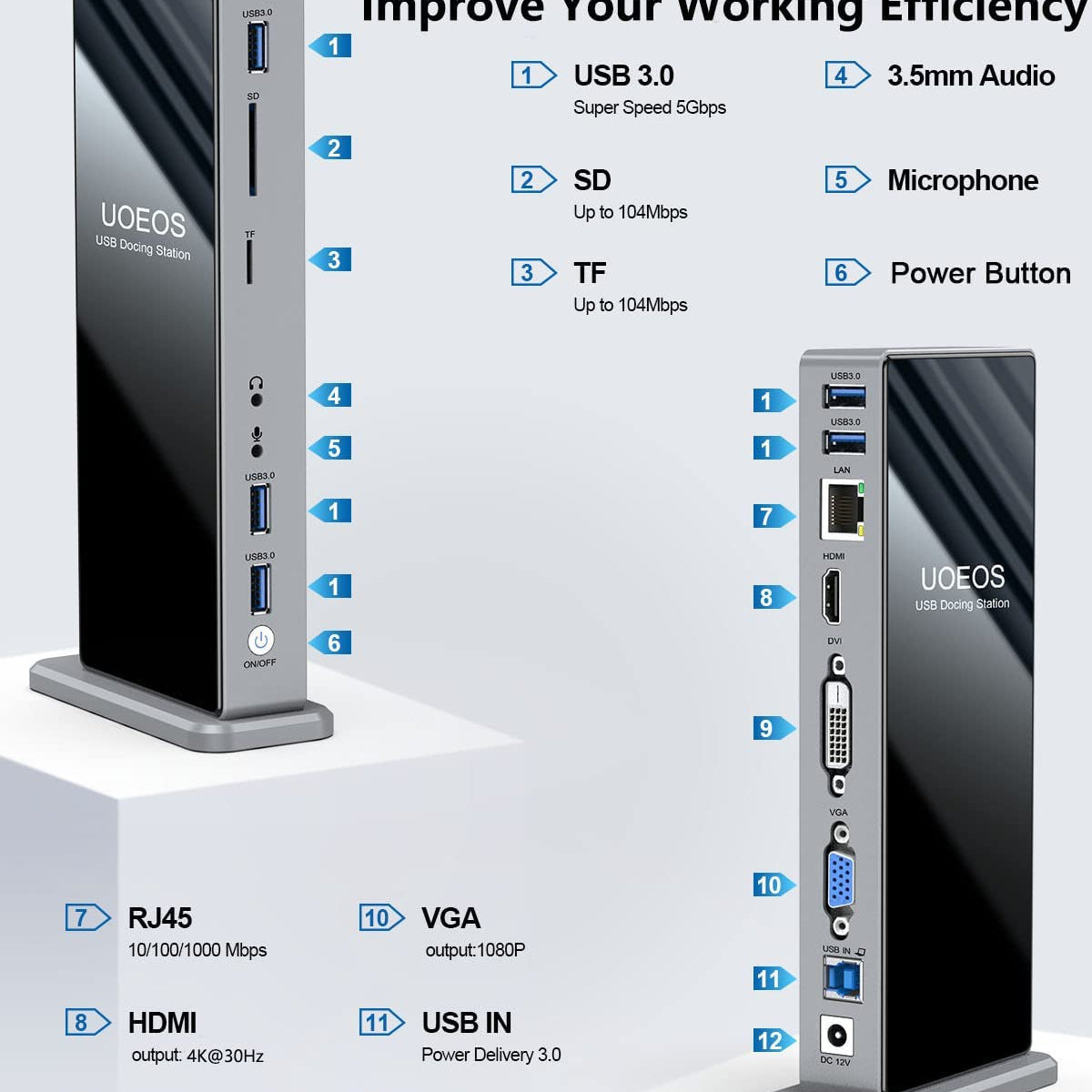 UOEOS 13-in-1 USB C Laptop Docking Station